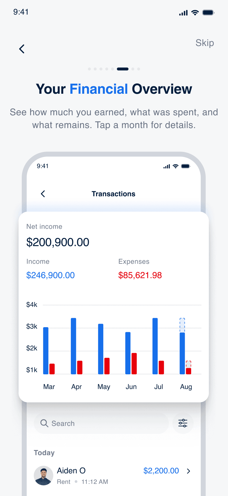Revun financial overview showing net income $200,900 with bar chart